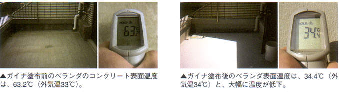 ガイナ塗料の実際の効果