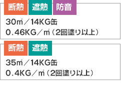 2.規定の使用料は必ず守ります